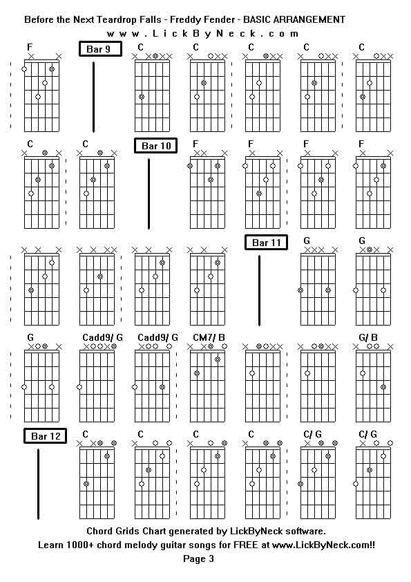 Chord Grids Chart of chord melody fingerstyle guitar song-Before the Next Teardrop Falls - Freddy Fender - BASIC ARRANGEMENT,generated by LickByNeck software.